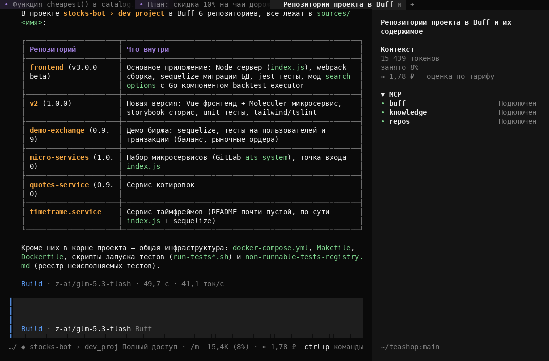 Buff Code в терминале: разработчик спросил, какие репозитории есть у проекта; модель прочитала их инструментами репозиториев и ответила таблицей «репозиторий — что внутри»