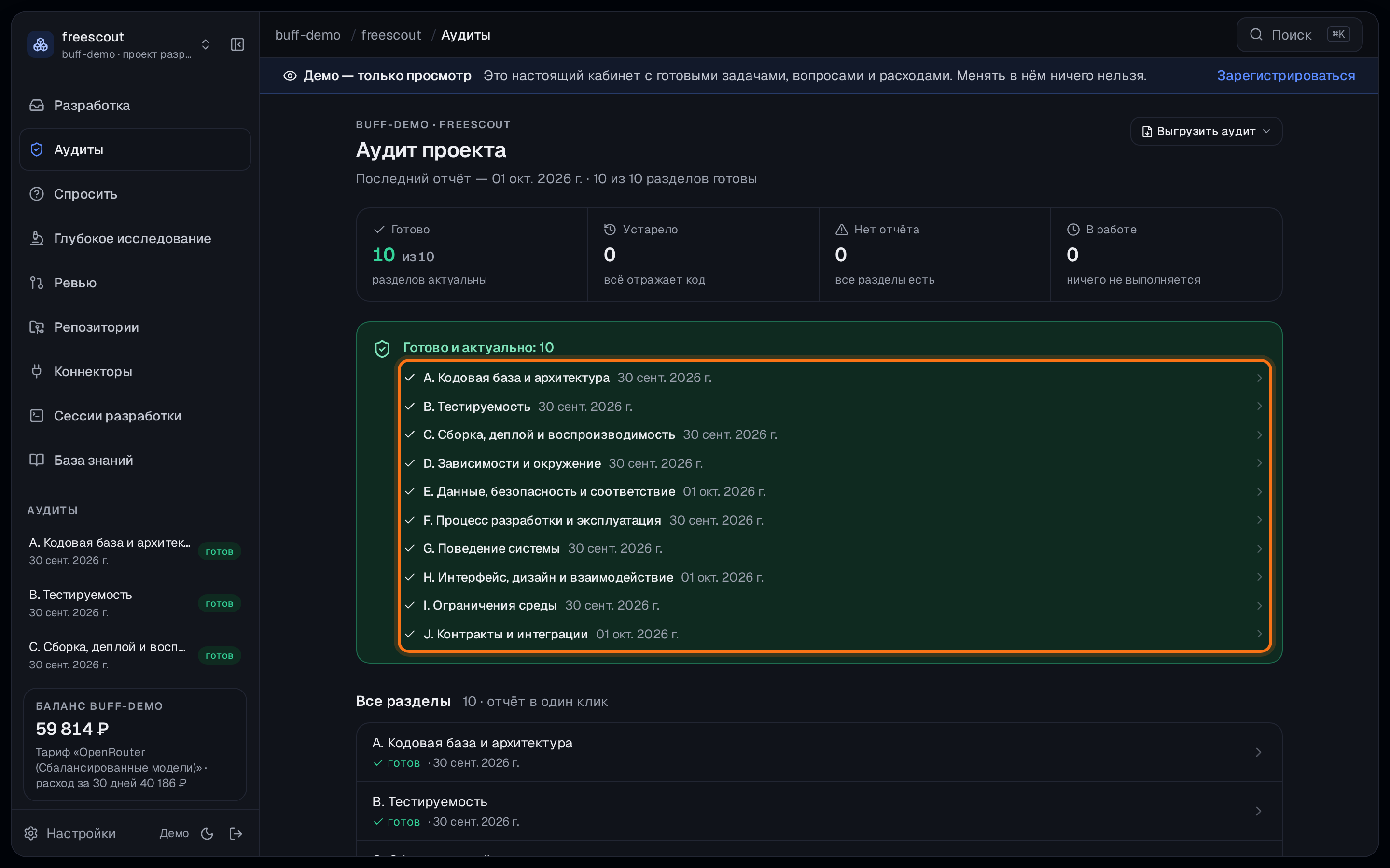 Окно Buff, аудит проекта FreeScout: обведены десять разделов разбора — от кодовой базы и архитектуры до контрактов и интеграций — со статусом «готов»